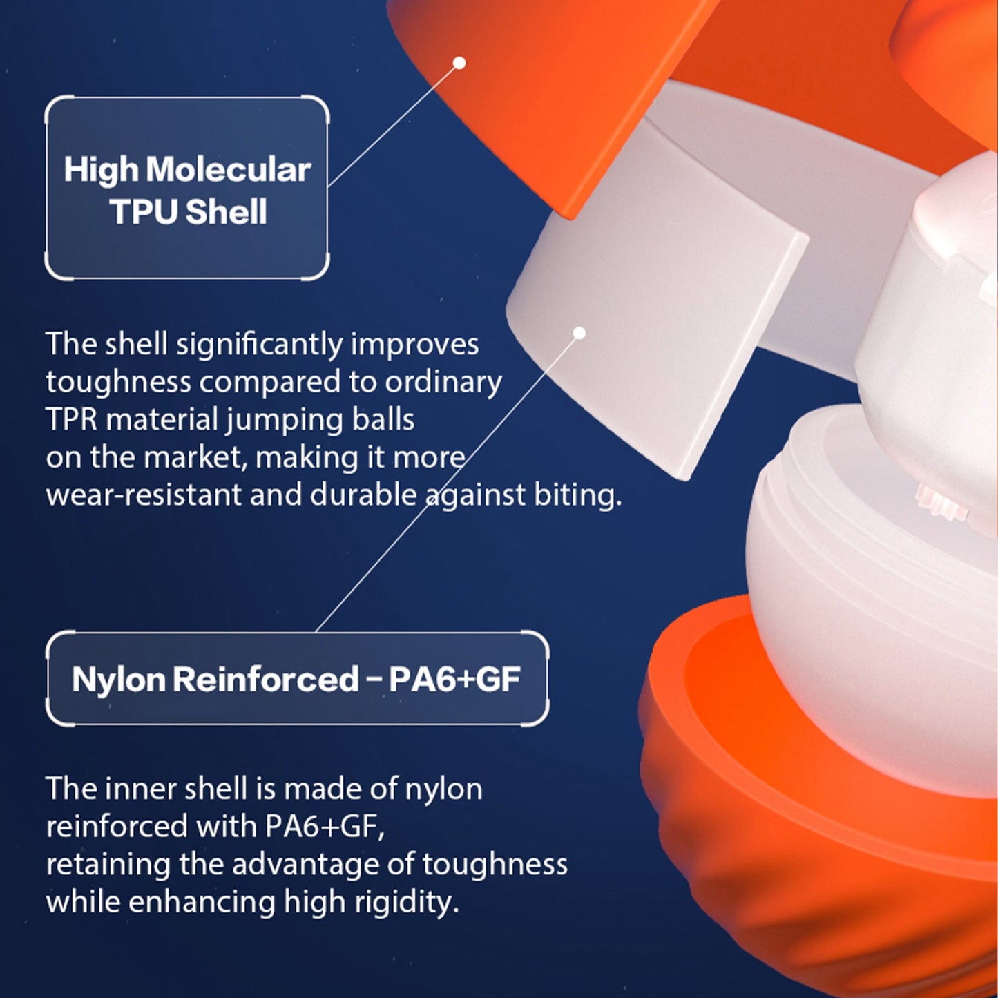 Interactive Bouncing Ball