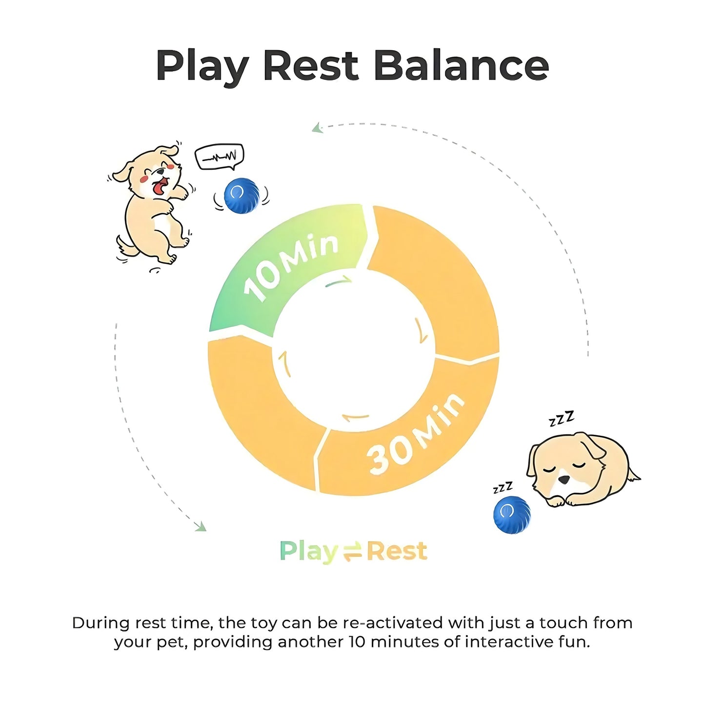 Interactive Bouncing Ball